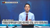 [오늘장TOP5 1위]  오프라 윈프리, 너마저 ‘비만치료제 복용’