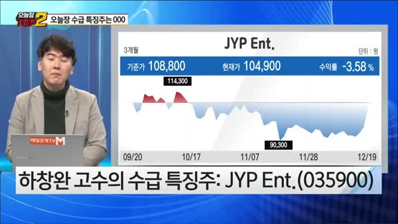 [오늘장TOP5 2위] JYP Ent., 기아, 아프리카TV