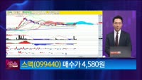 [생생한 주식쇼 생쇼] 스맥 (099440) 