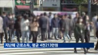 지난해 근로소득 평균 4천213만원…5년 전 대비 15.5%↑