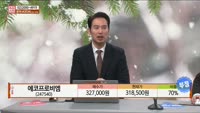 [주상전화] 에코프로비엠 (247540) 