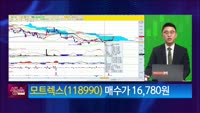 [생생한 주식쇼 생쇼] 모트렉스 (118990)