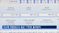 작년 연말정산 환급액 평균 77만원