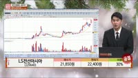 [주상전화] LS전선아시아 (229640)