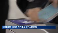 서울시민 1인당 개인소득 2천600만원…6년째 1위