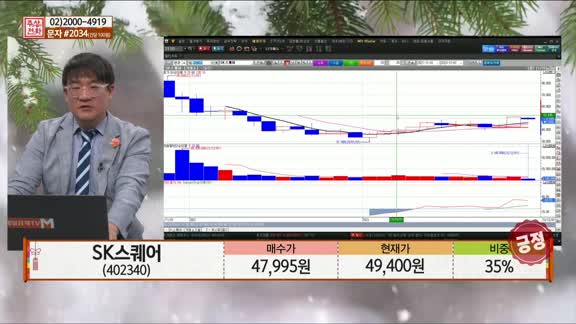 [주상전화] SK스퀘어 (402340) 