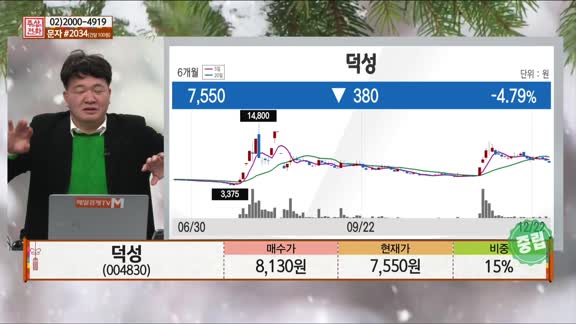 [주상전화] 덕성 (004830)