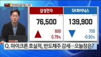 [오늘장TOP5 1위] 웬만해선 '반도체 투심'을 막을 수 없다!