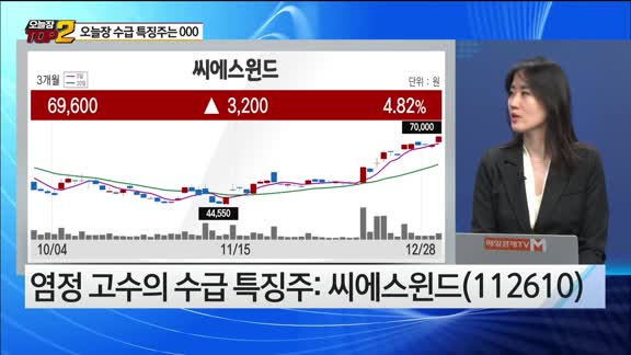 [오늘장TOP5 2위] 한미약품, 휴젤, 씨에스윈드, 현대차