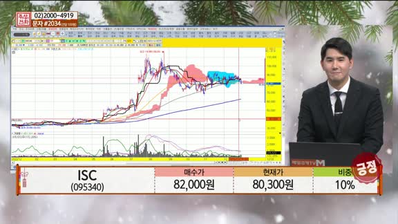 [주상전화] ISC (095340)