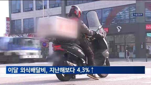 이달 외식배달비 4.3%↑…배달 10건 중 3건은 '3천원'