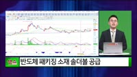 [생생한 주식쇼 생쇼] 덕산하이메탈 (077360) 