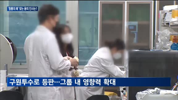 '청룡의 해' 밝았다…갑진년 재계 용띠 총수 주목