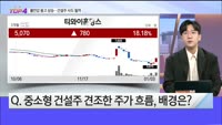 [오늘장TOP5 4위]  태영건설 주가 급등...중소형 건설사 왜 오르나?