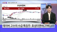 [오늘장TOP5 3위] 두산퓨얼셀, 인텔리안테크, 효성티앤씨