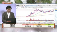 [주상전화] 펩트론 (087010) 
