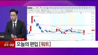 [특이점 종목] 워트 (396470) 