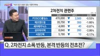 [오늘장TOP5 5위] 이슈도 없고, 상승도 없는 시장의 의미는?