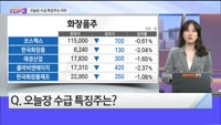 [오늘장TOP5 3위] NAVER,비올,브이티,한빛레이저