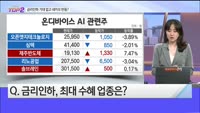 [오늘장TOP5 2위] 금리인하 기대감 업고 네카오 반등하나?