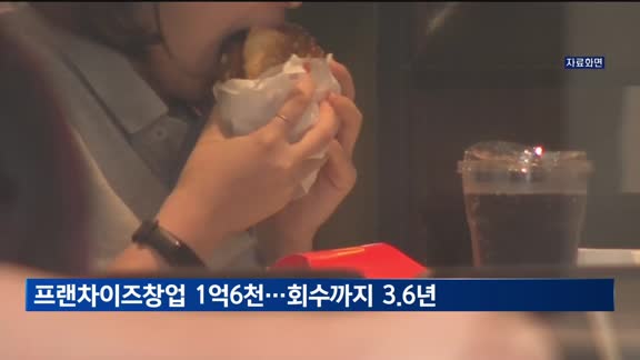 프랜차이즈 창업비용 평균 1억5천900만 원…투자비 회수 3.6년