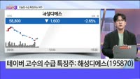 [오늘장TOP5 3위] 기아, 고영, 폴라리스오피스, 해성디에스