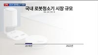 [단독] 로보락, 신제품으로 한국시장 점유율 높인다…CES서 삼성과 격돌