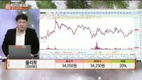 [주상전화] 플리토 (300080) 