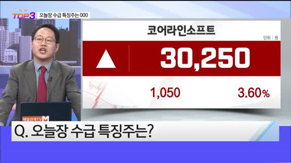 [오늘장TOP5 3위] 밀리의서재, 브랜드엑스, 디앤씨미디어, 코스메카코리아