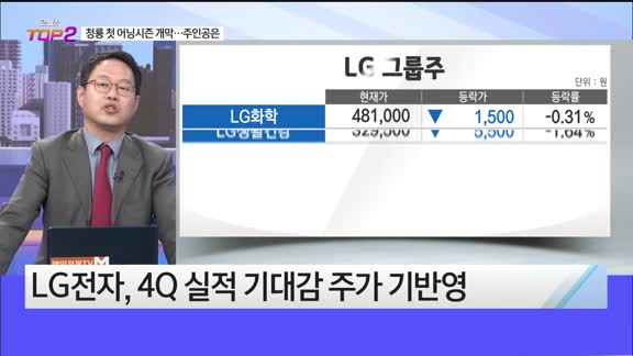 [오늘장TOP5 2위] LG전자, 삼성전자 잠정실적 발표 예정!