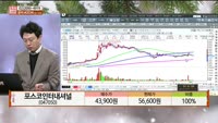 [주상전화] 포스코인터내셔널 (047050) 
