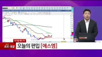 [특이점 종목] 에스엠 (041510) 