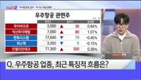 [오늘장TOP5 2위] 우주항공청 설치...관련주 주가 더 오르나?