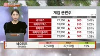 [주상전화] 네오위즈 (095660)