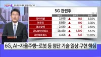 [오늘장TOP5 4위]  통신장비주 급등부터 엔비디아 주가 급등까지...
