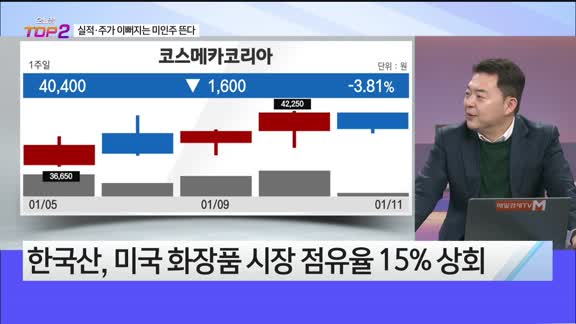 [오늘장TOP5 2위] 실적도 이쁘고 주가도 이뻐지는 ‘미인주’ 뜬다