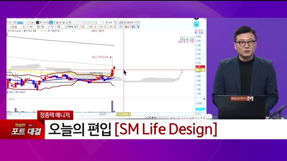 [특이점 종목] SM Life Design (063440) 