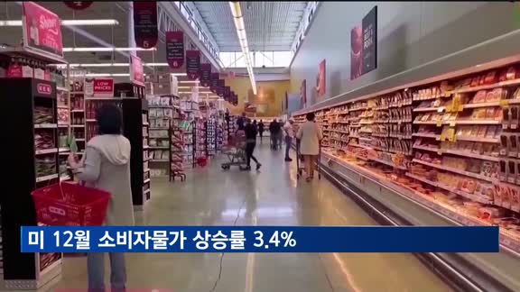 미국 12월 소비자물가 상승률 3.4%로 반등