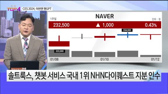 [오늘장TOP5 4위] CES 2024, 이번엔  챗GPT...관련주 전략은?