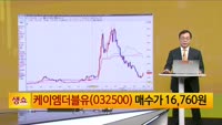 [생생한 주식쇼 생쇼] 케이엠더블유 (032500) 