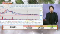 [주상전화] 펄어비스 (263750)