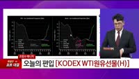 [특이점 종목] KODEX WTI원유선물(H) (261220)