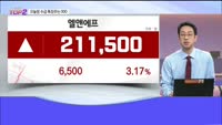 [오늘장TOP5 2위] 엘앤에프, 삼성중공업, 파크시스템스, 코리아에프티