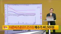 [생생한 주식쇼 생쇼] 더존비즈온 (012510) 