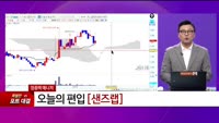 [특이점 종목] 샌즈랩 (411080) 