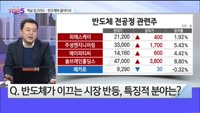 [오늘장TOP5 5위] 삼성전자, SK하이닉스 '급등'...반도체가 움직인다!