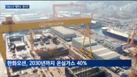 HD현대·한화, 탈탄소 경쟁…다보스포럼서 해법 마련