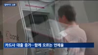 불황에 '알짜카드' 혜택마저 줄었다…알뜰소비족 '울상'