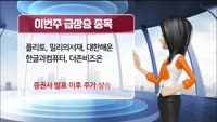 [AI기자 MK라씨로가 들려주는 이번주 증권 리포트] KT, 증권사 목표가 '4만7천 원'