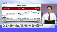 [오늘장TOP5 2위] ‘전자업계’ 실적 시즌, 주가도 ‘찌릿’?!